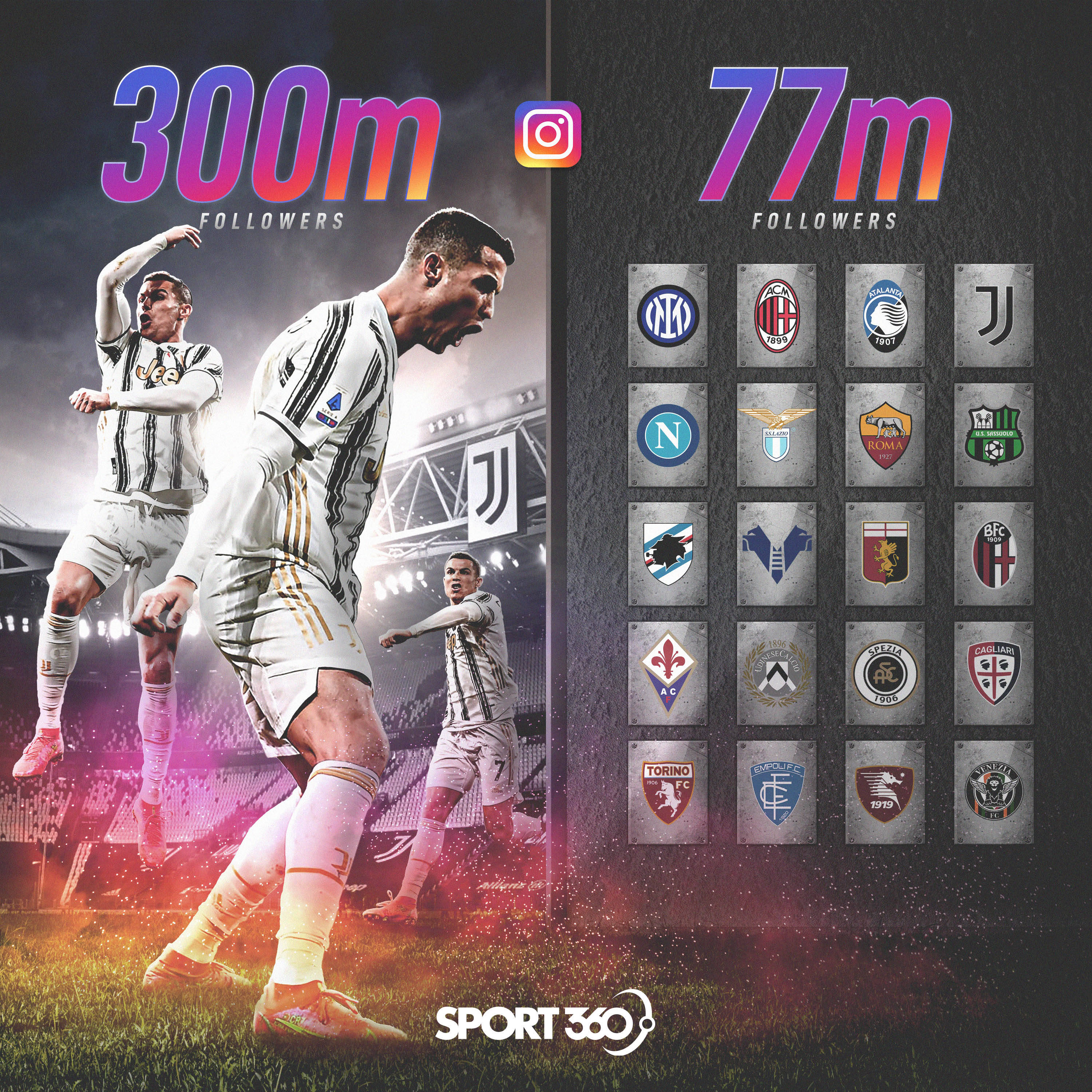 数据与体感 数据与体感